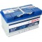 ΜΠΑΤΑΡΙΑ ΑΥΤΟΚΙΝΗΤΟΥ BOSCH S4E10 75AH 730AEN START-STOP (ΒΛΕΠΕΤΕ ΠΕΡΙΓΡΑΦΗ)